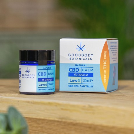 GOODBODY BOTANICALS LIMITED - 2021 GOTY ENTRANTS
