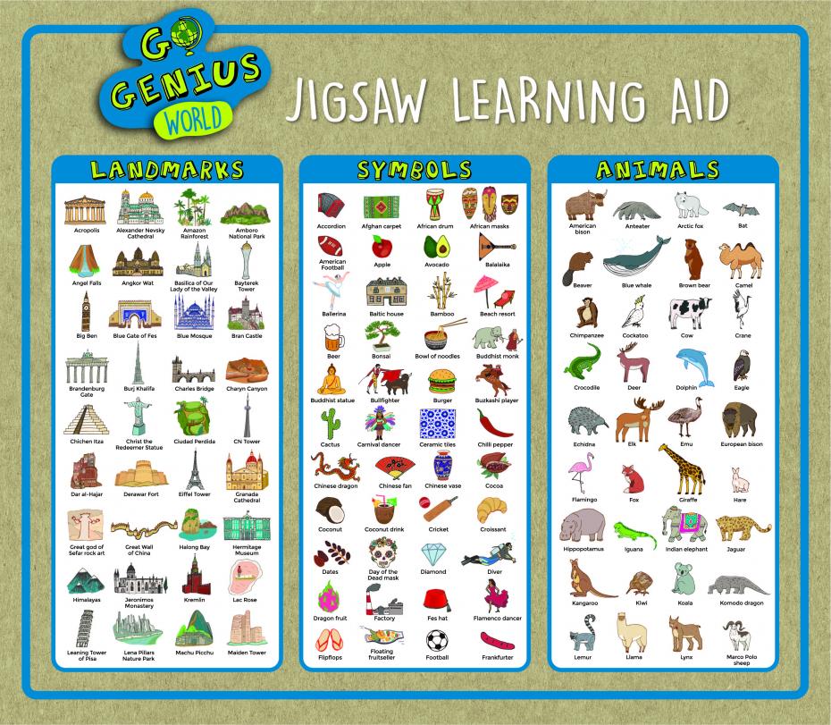 Learning Aid page 1