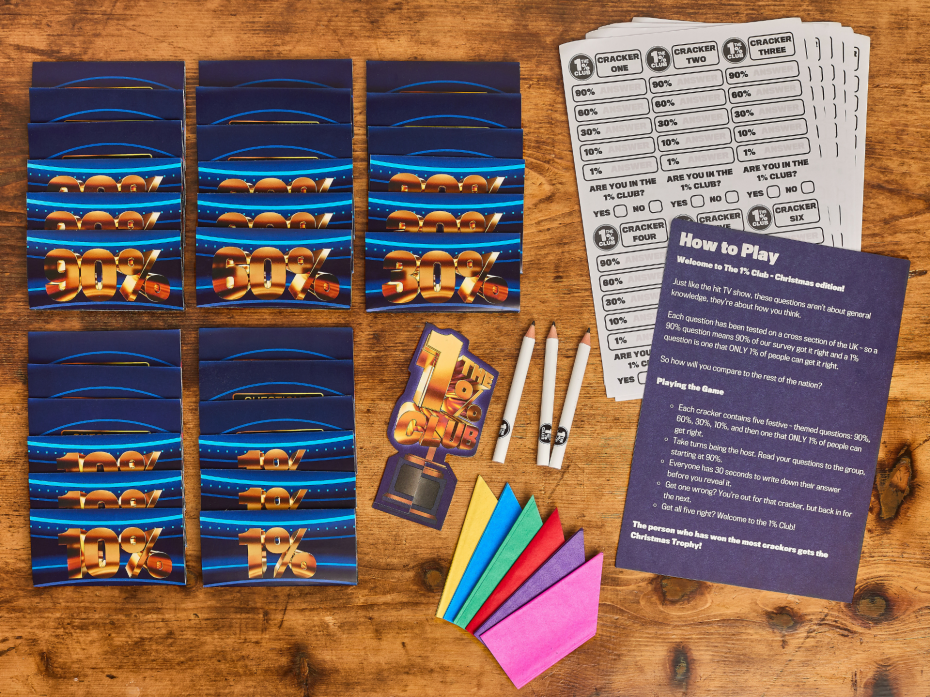 The Official 1% Club Christmas Crackers