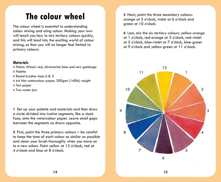 Informative pages from the booklet