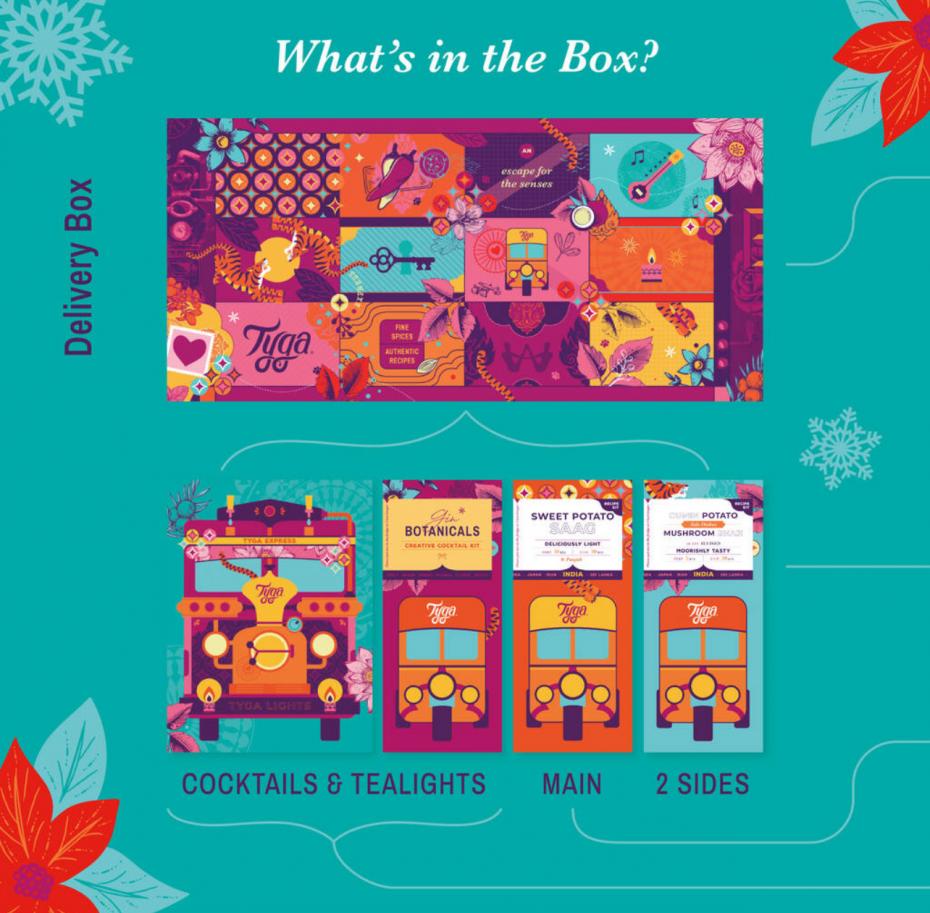 Date Night Hamper - What's inside?