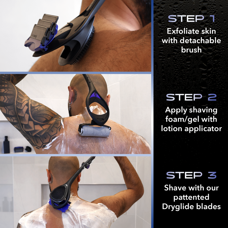 Step-by-Step User Guide