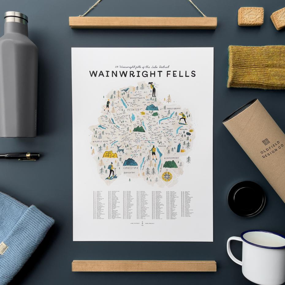 Wainwright Fells Checklist Map