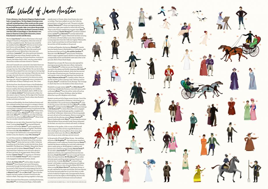 he World of Jane Austen Accompanying Poster