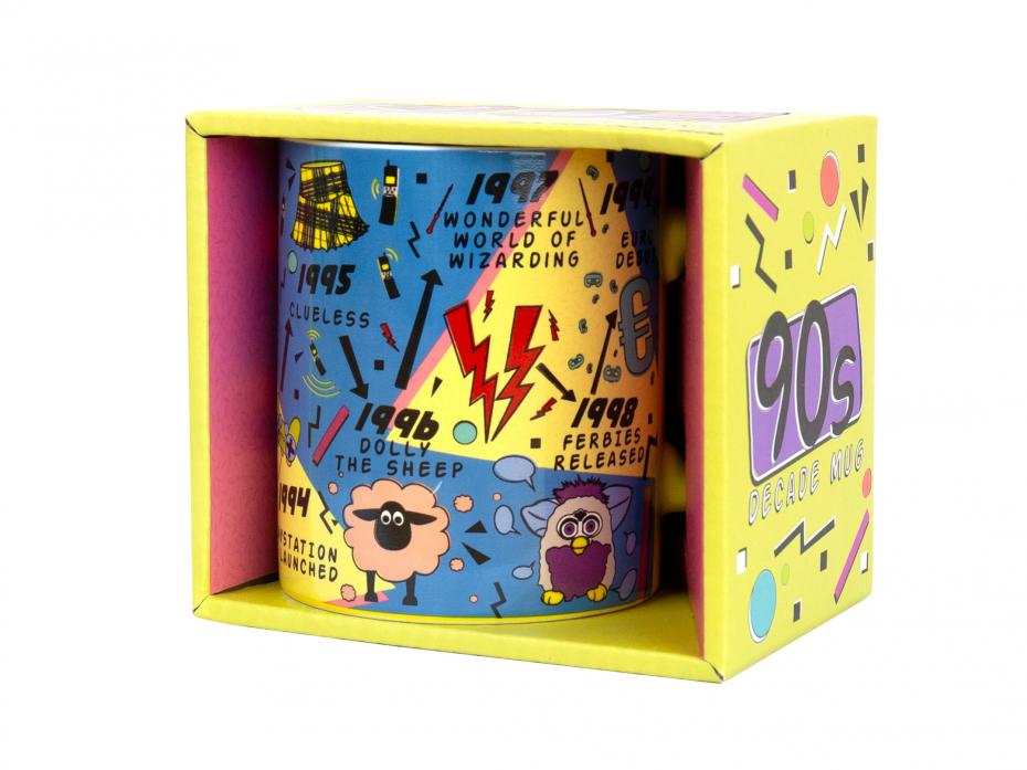 Decade Mugs