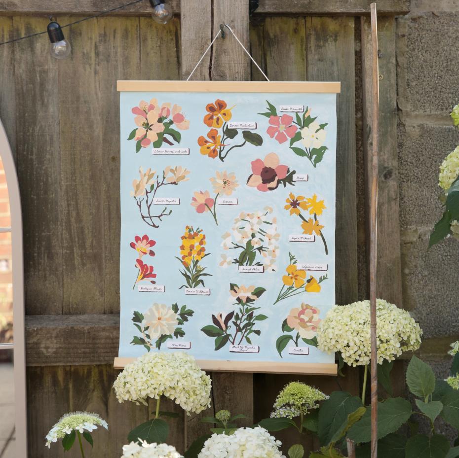 Completed Project - Botanical