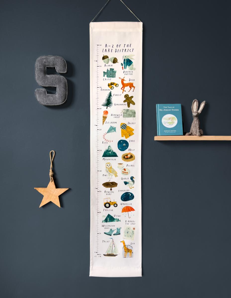 Lake District Height Chart