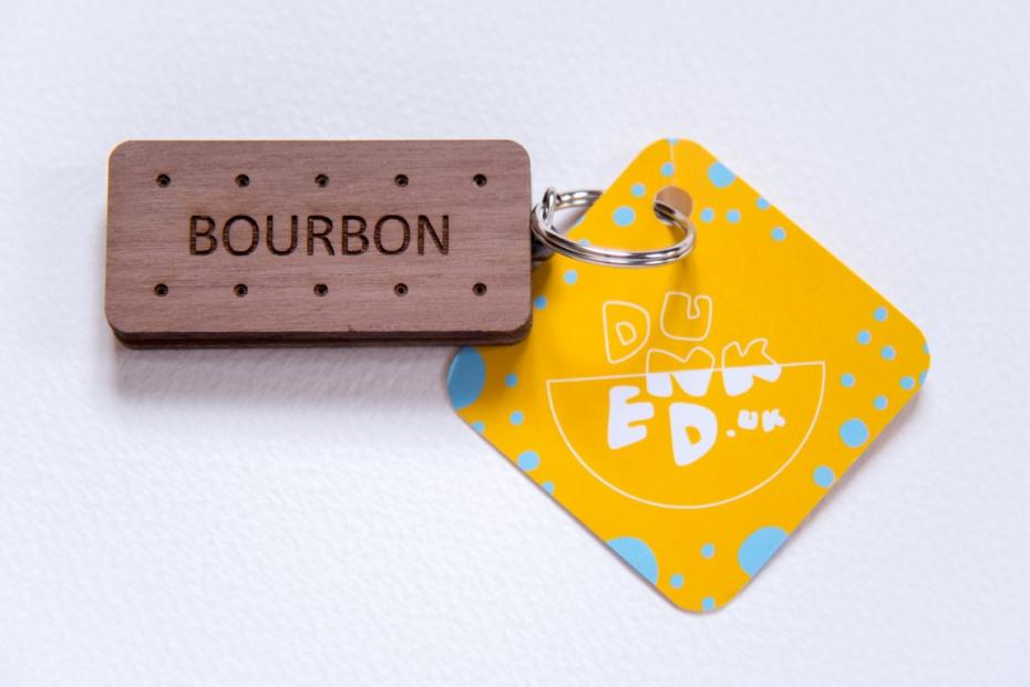 Keyring