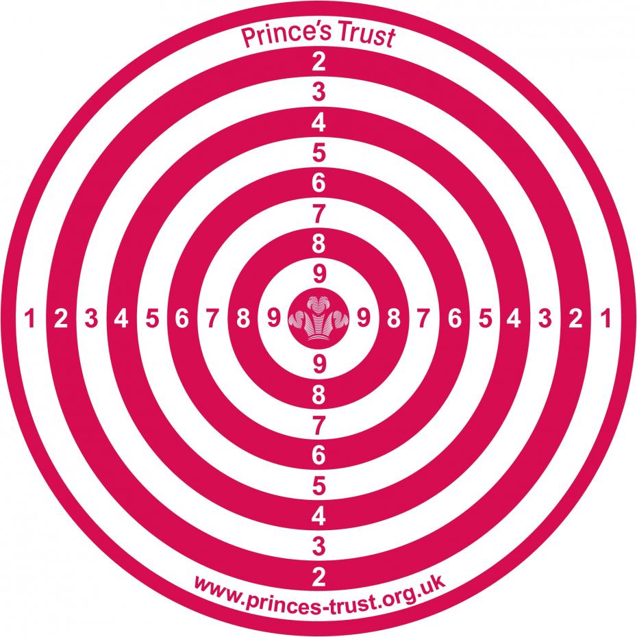 Prince's Trust example design