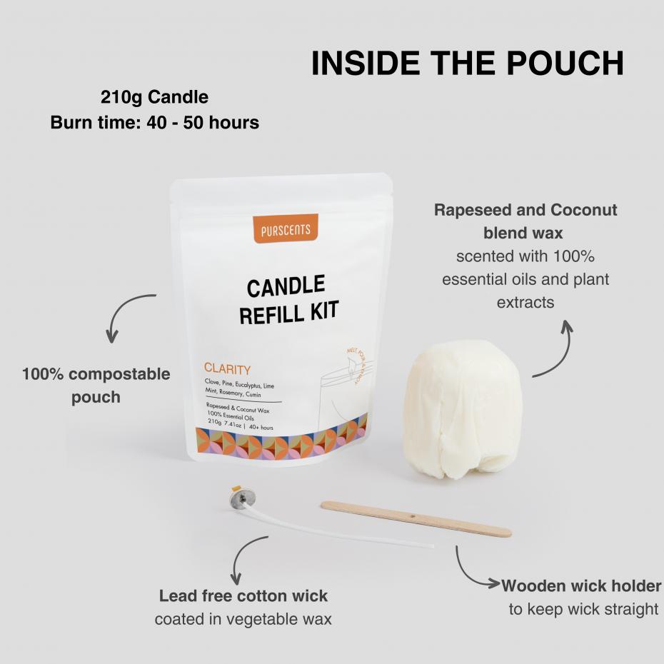 What is inside the Purscents candle refill pouch?